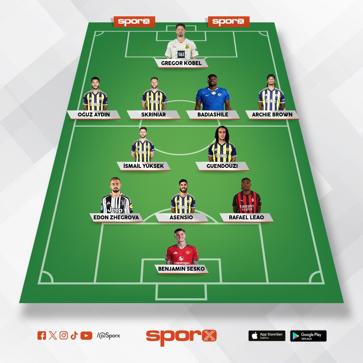Yeni sezonda fener