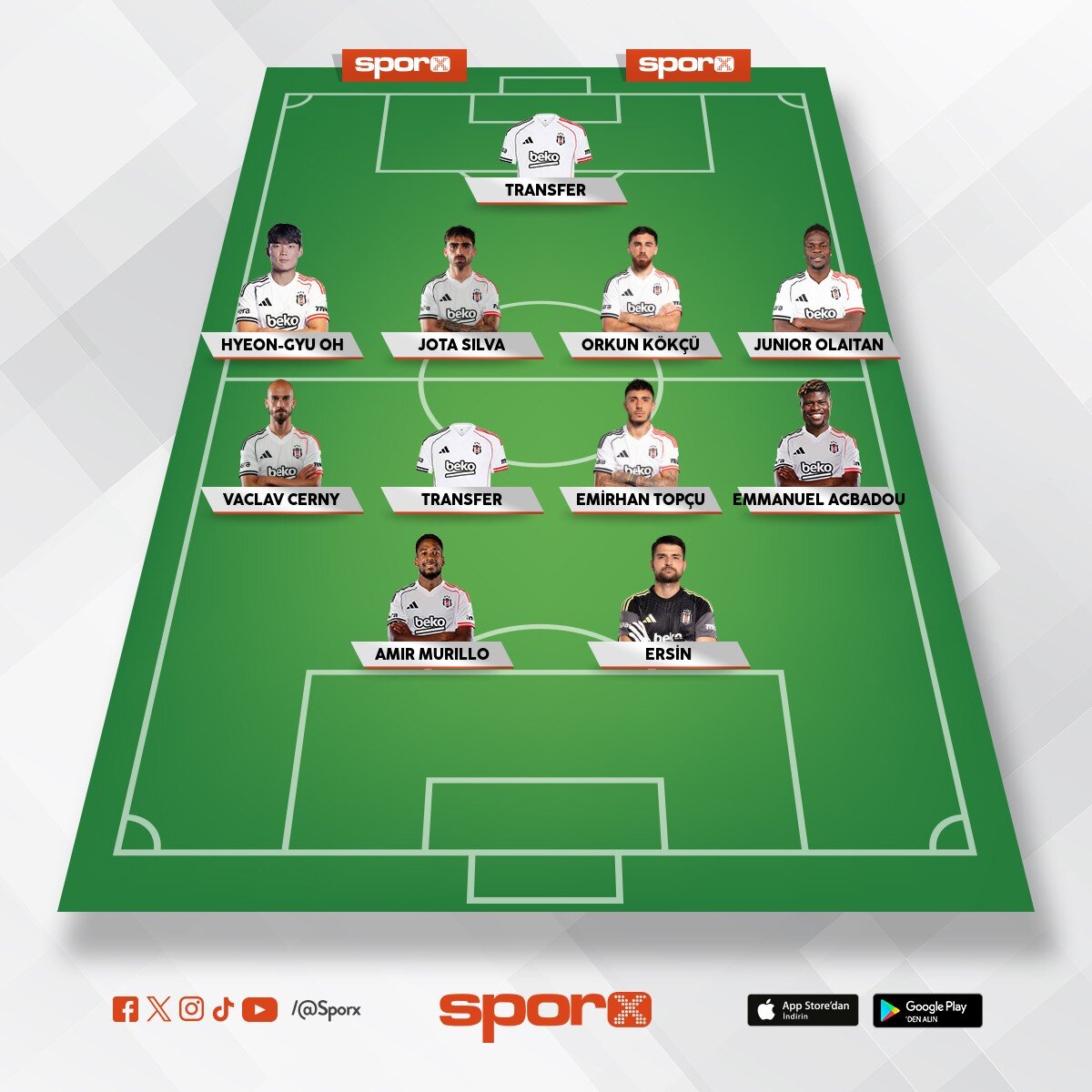 bjk