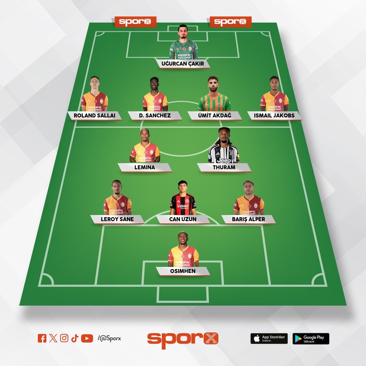 Deniz g�l,grenwood ve curtis jones yedek o zaman bisiler olur