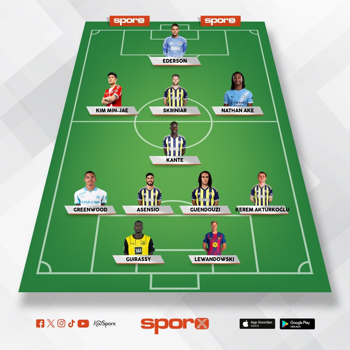 T.D:Conte Fenerbah�e 2026/27 �ampiyon kadrosu / Ba�kan: Hakan safi