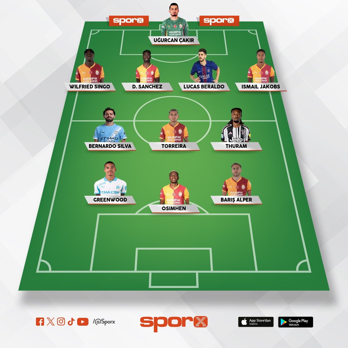 Champ�ons leage 🌟