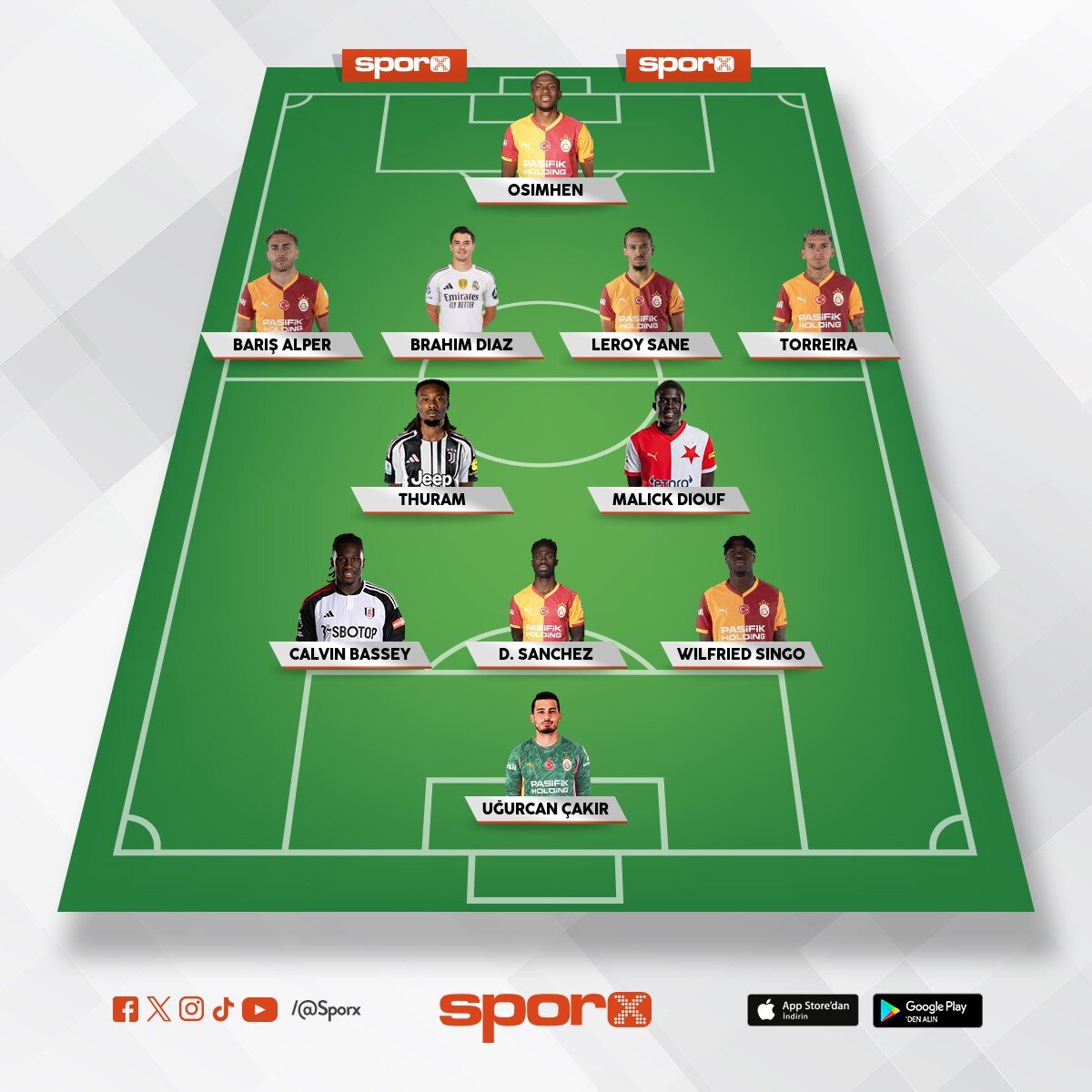 2026-2027 Galatasaray