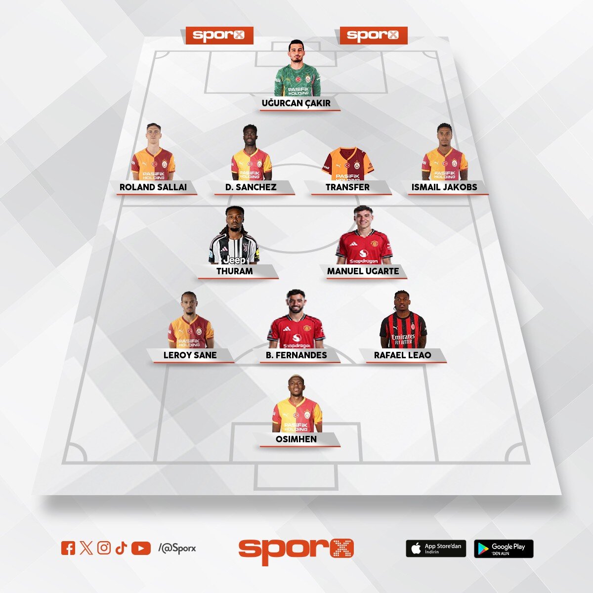 UCL 11 