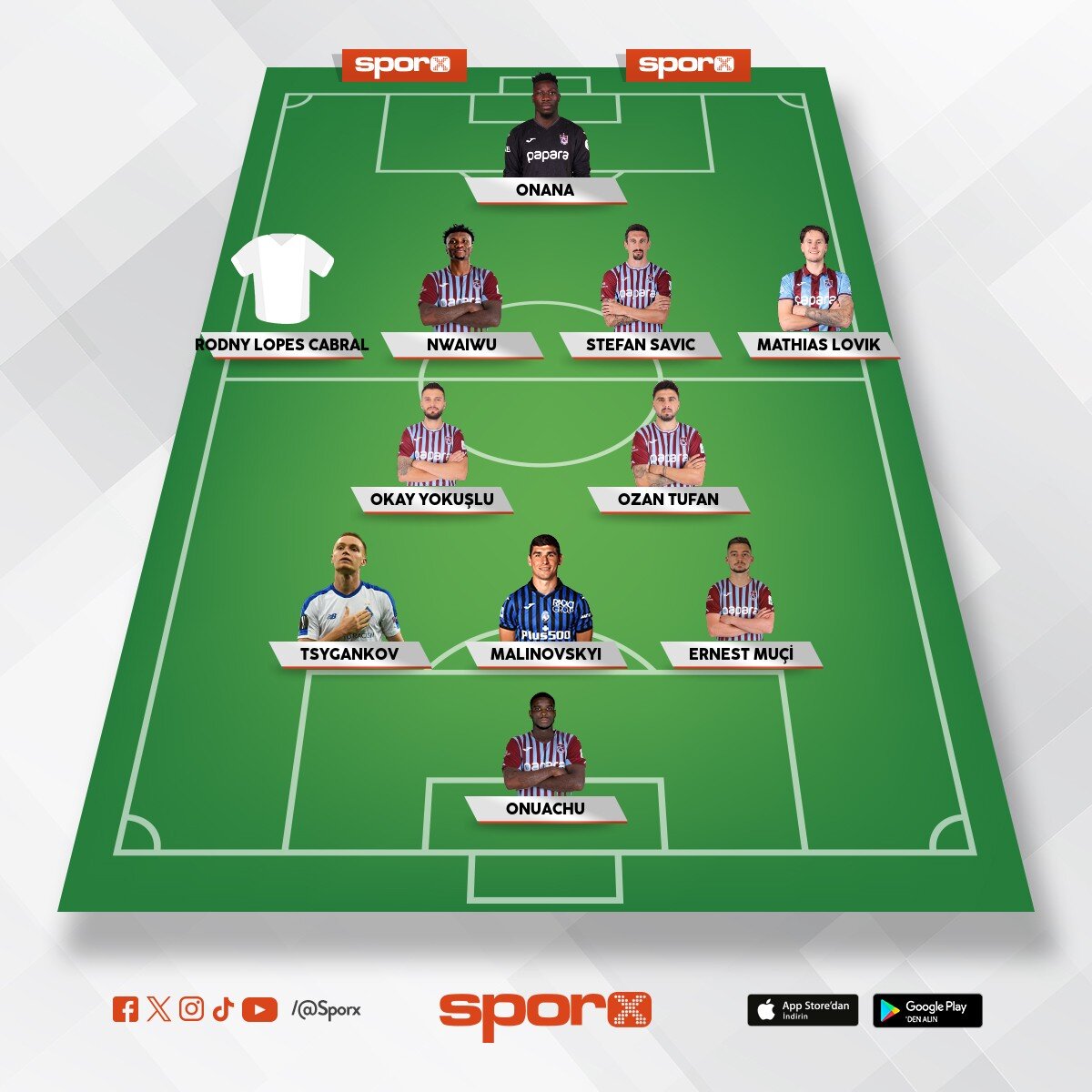 Trabzonspor 2026.2027 