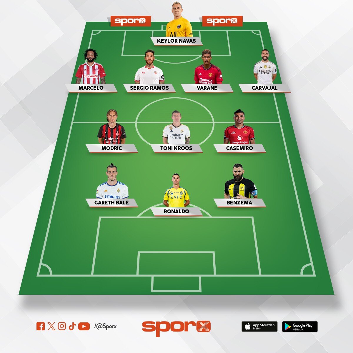 prime 2017 real madrid kadrosu
