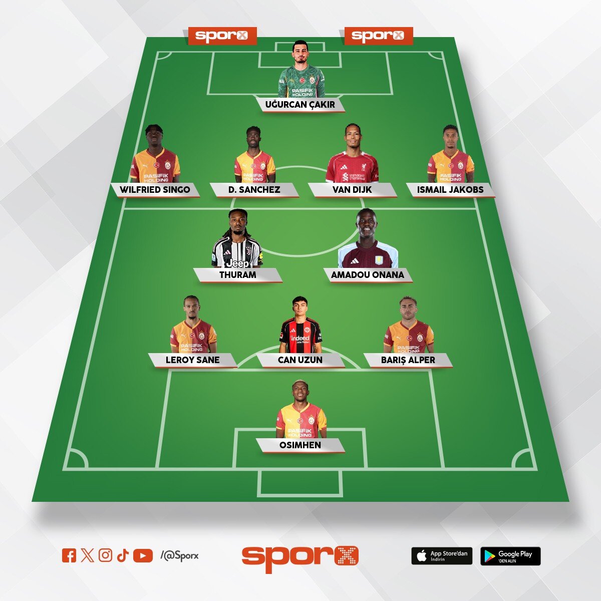 ucl en az yar�final