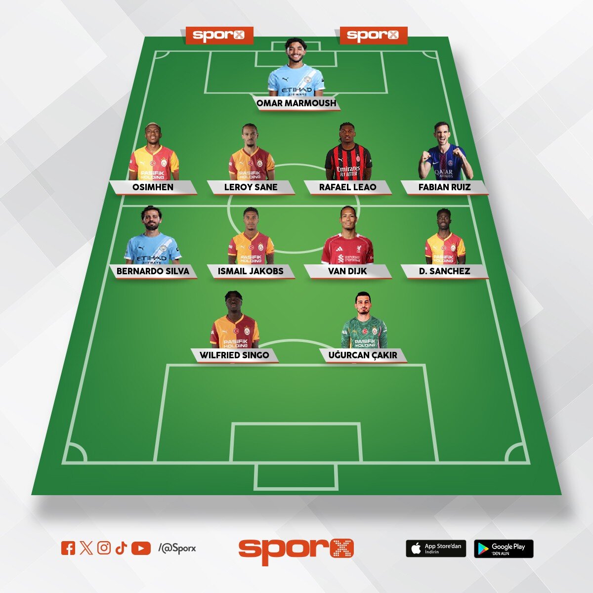 Galatasaray Spor kul�b� 1905
