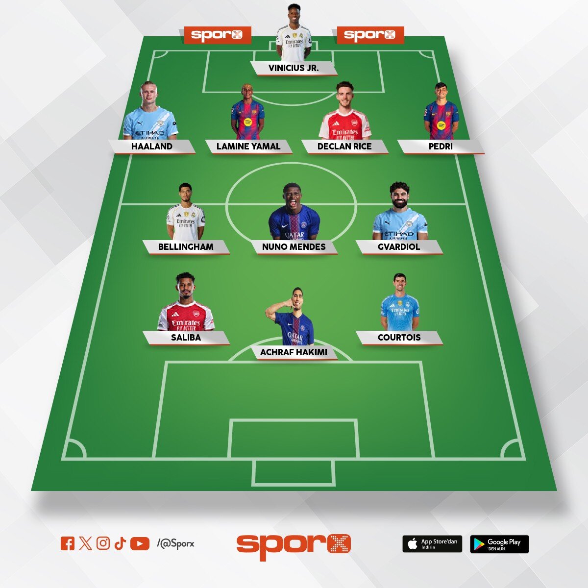 TEAM OF THE YEAR