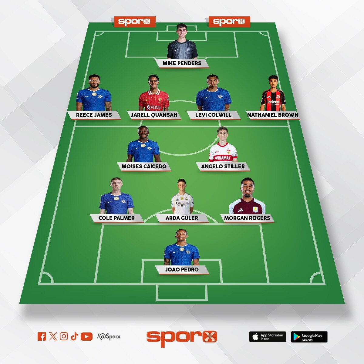 @Kadrokolik Chelsea TD X.Alonso