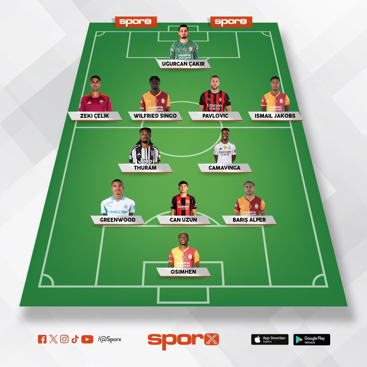 Yedekler: davinson , �mit, lemina, torreira, san�,jankat,bertu�,yunus,icardi