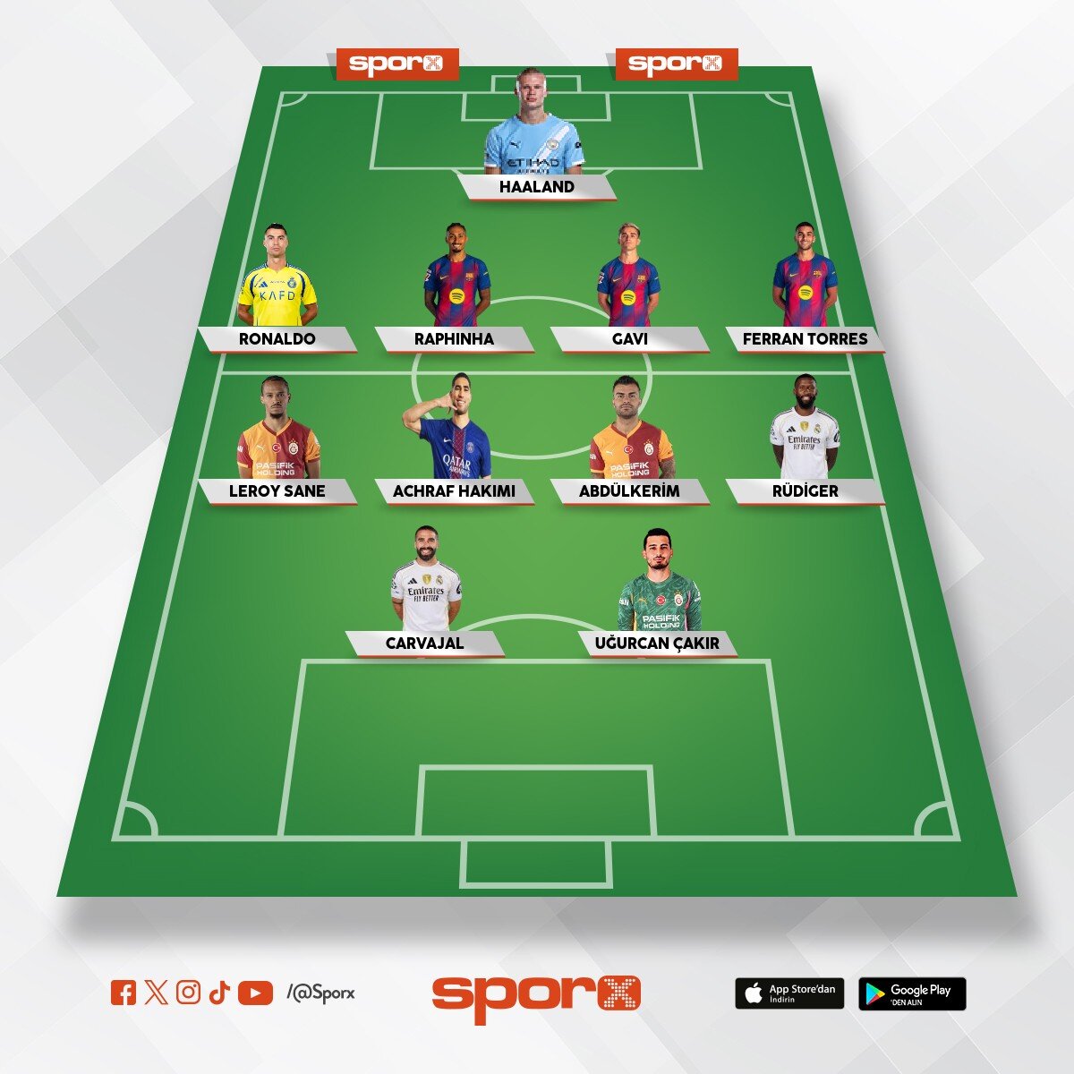 Galatasaray �ampiyonlar ligi