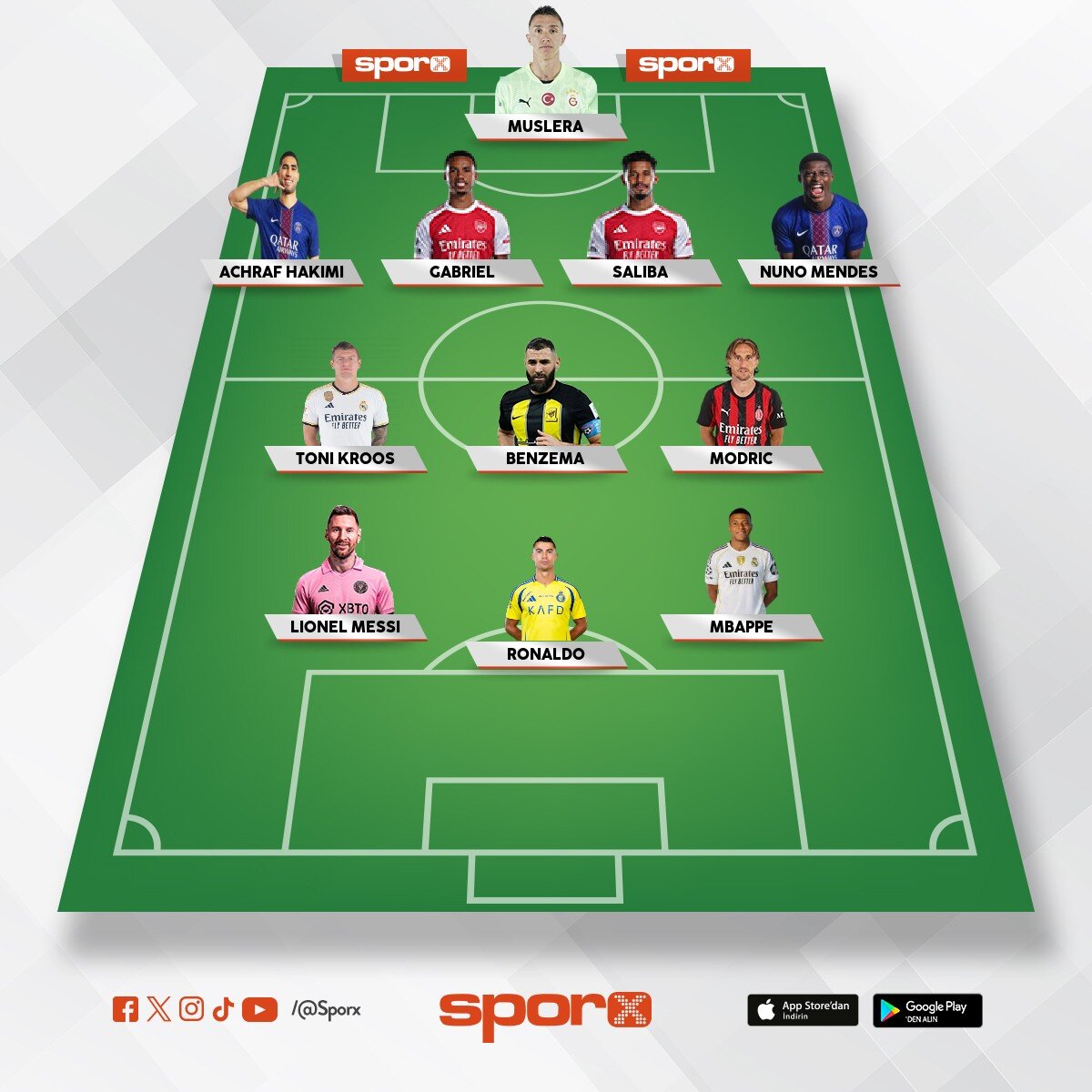 Messi CR7 KADRO