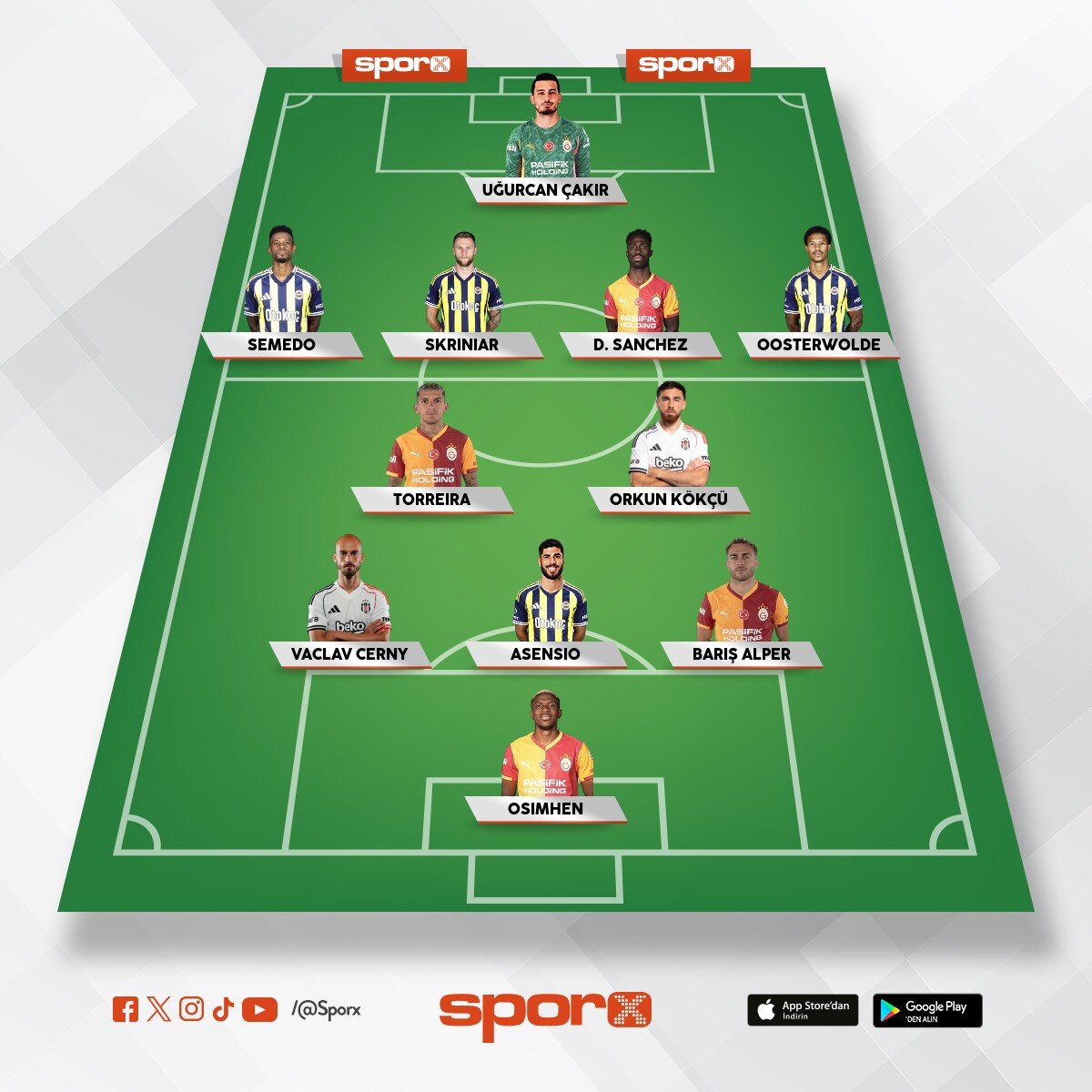 T�rkiye superlig karmas�