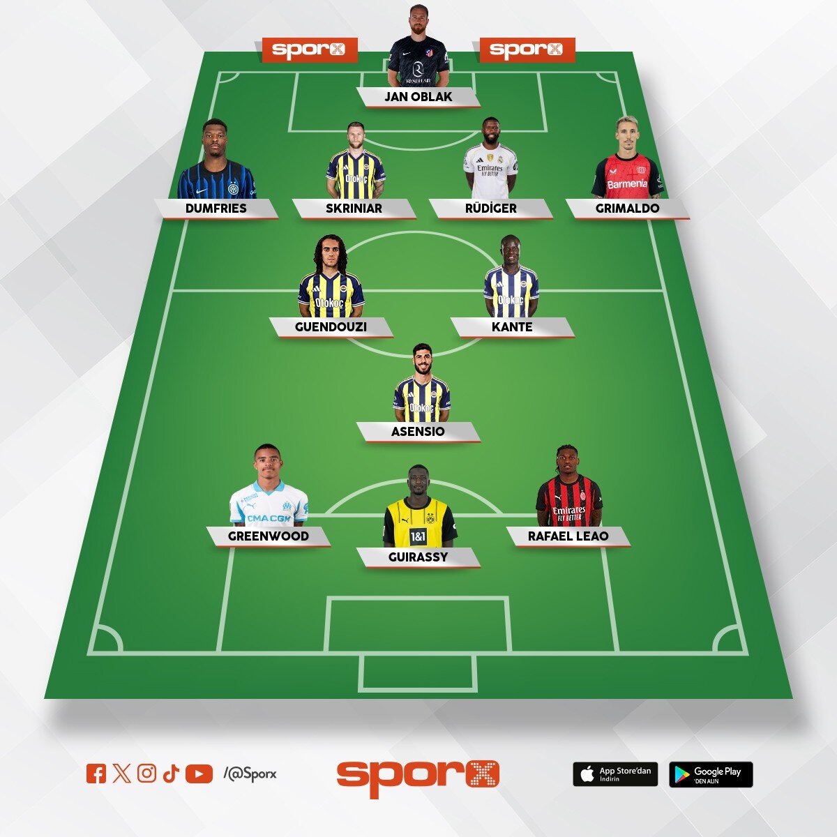 Fenerbahce