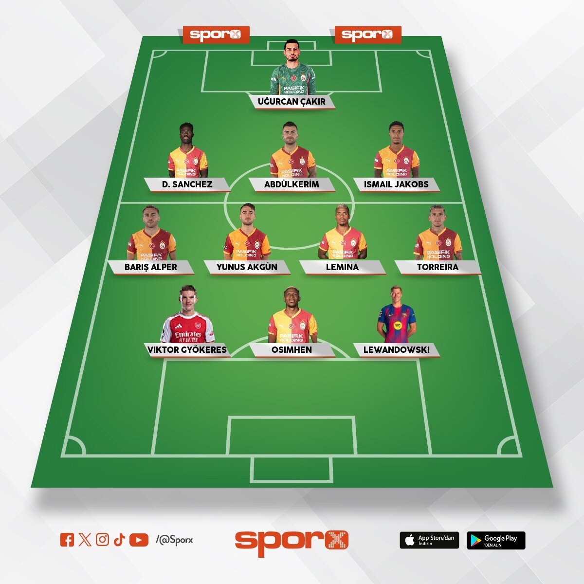 �ki transfer yap onun d���nda kadro sana yeter Galatasaray