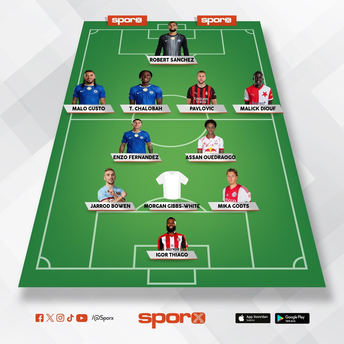 @Kadrokolik Chelsea Yedekler TD X.Alonso