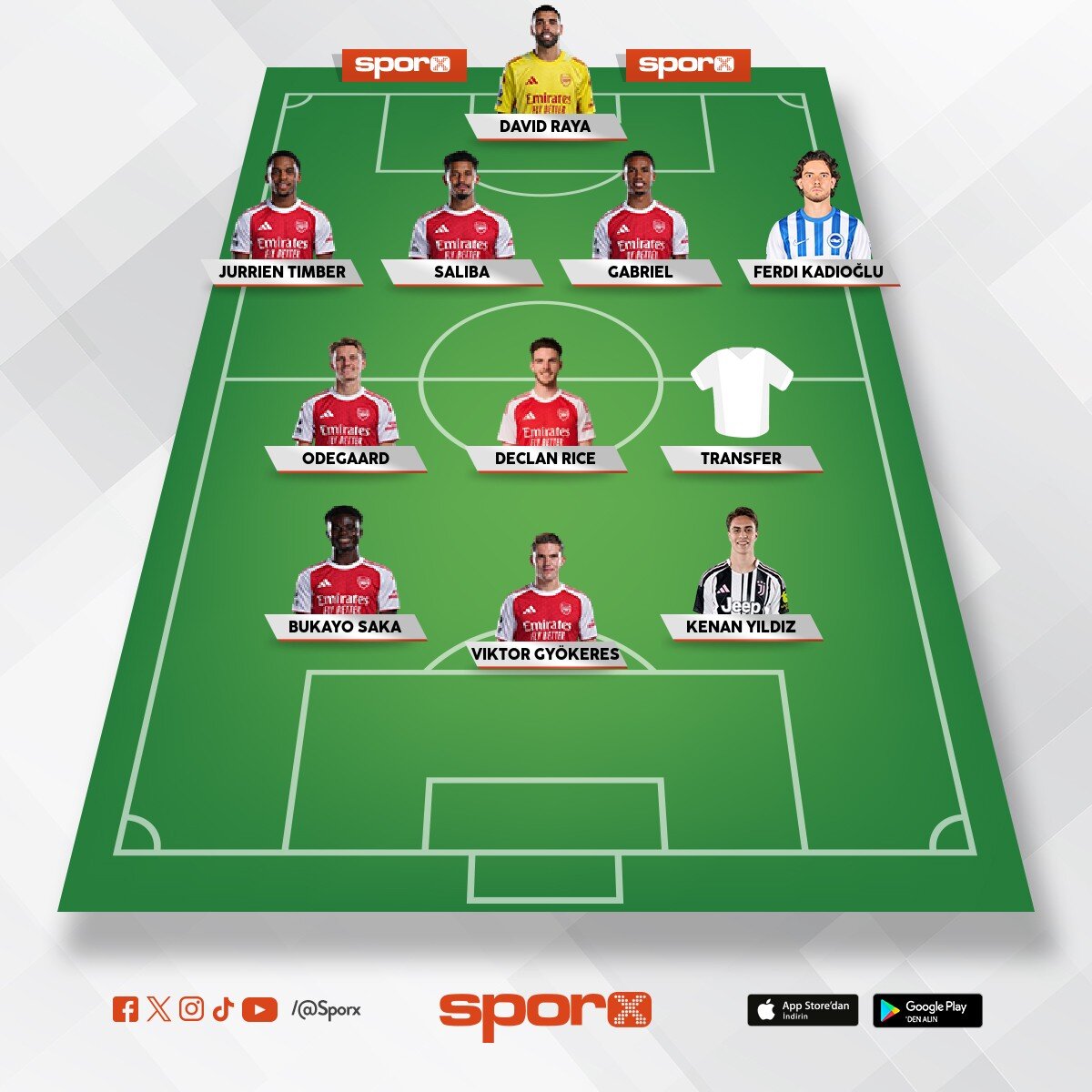 26 27 arsenal