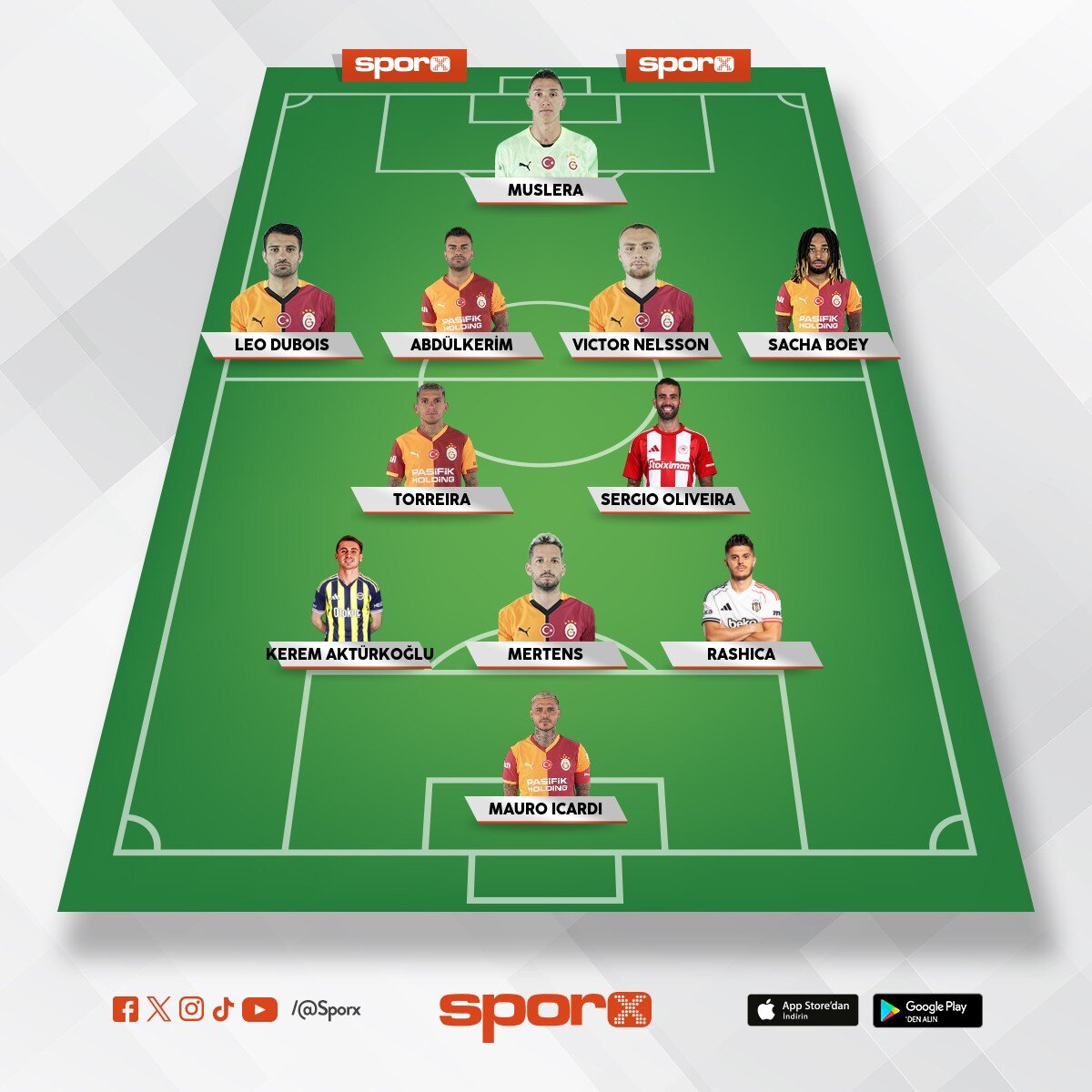 Galatasaray 2022-2023