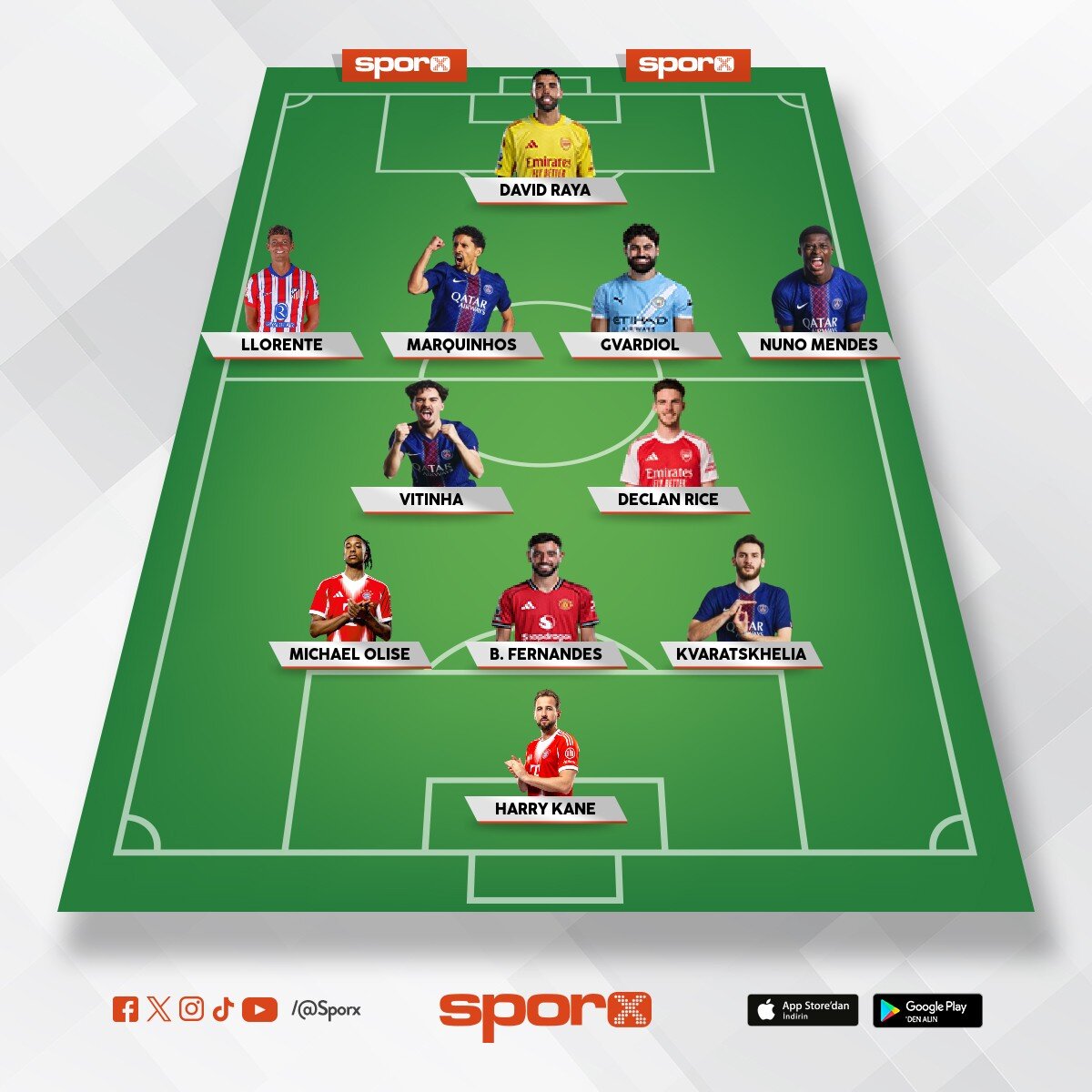 En formda 11