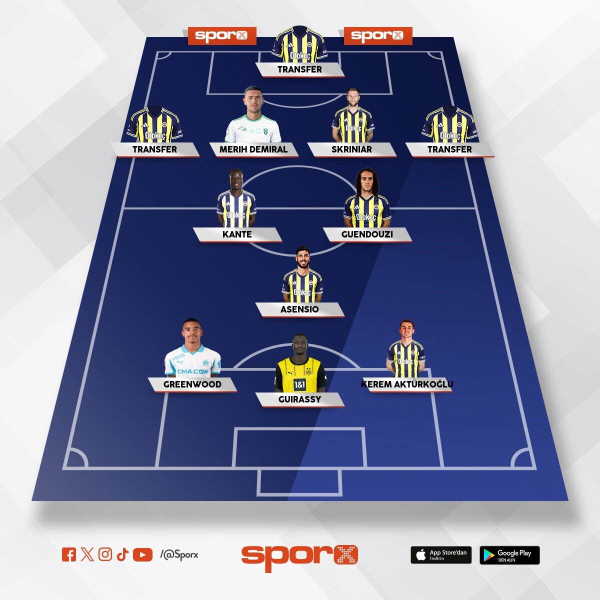 2027 ideal