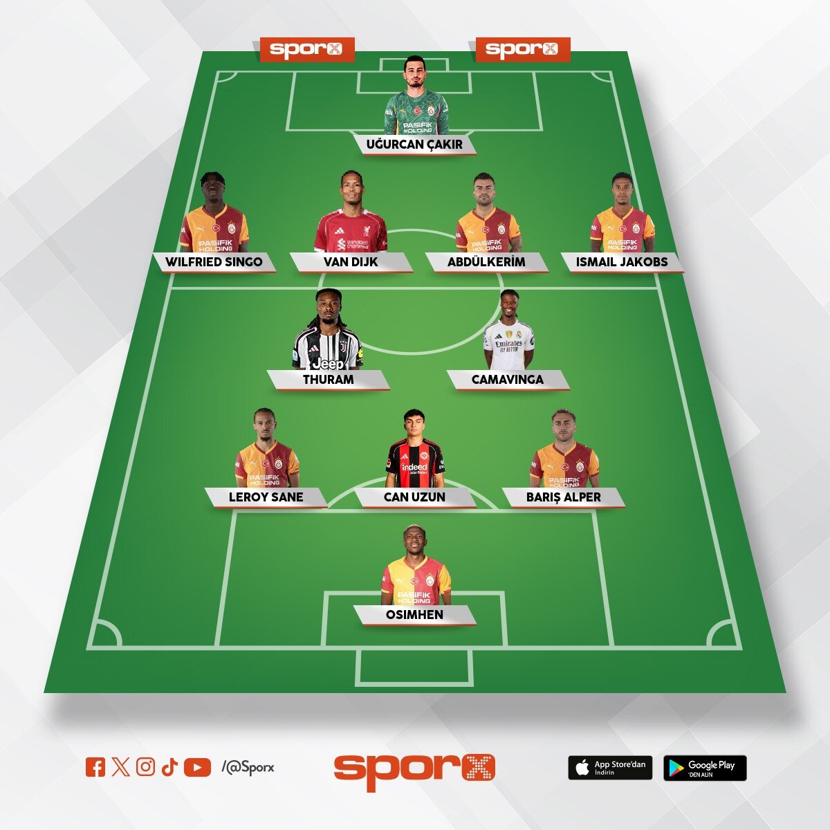 Gs ideal 11