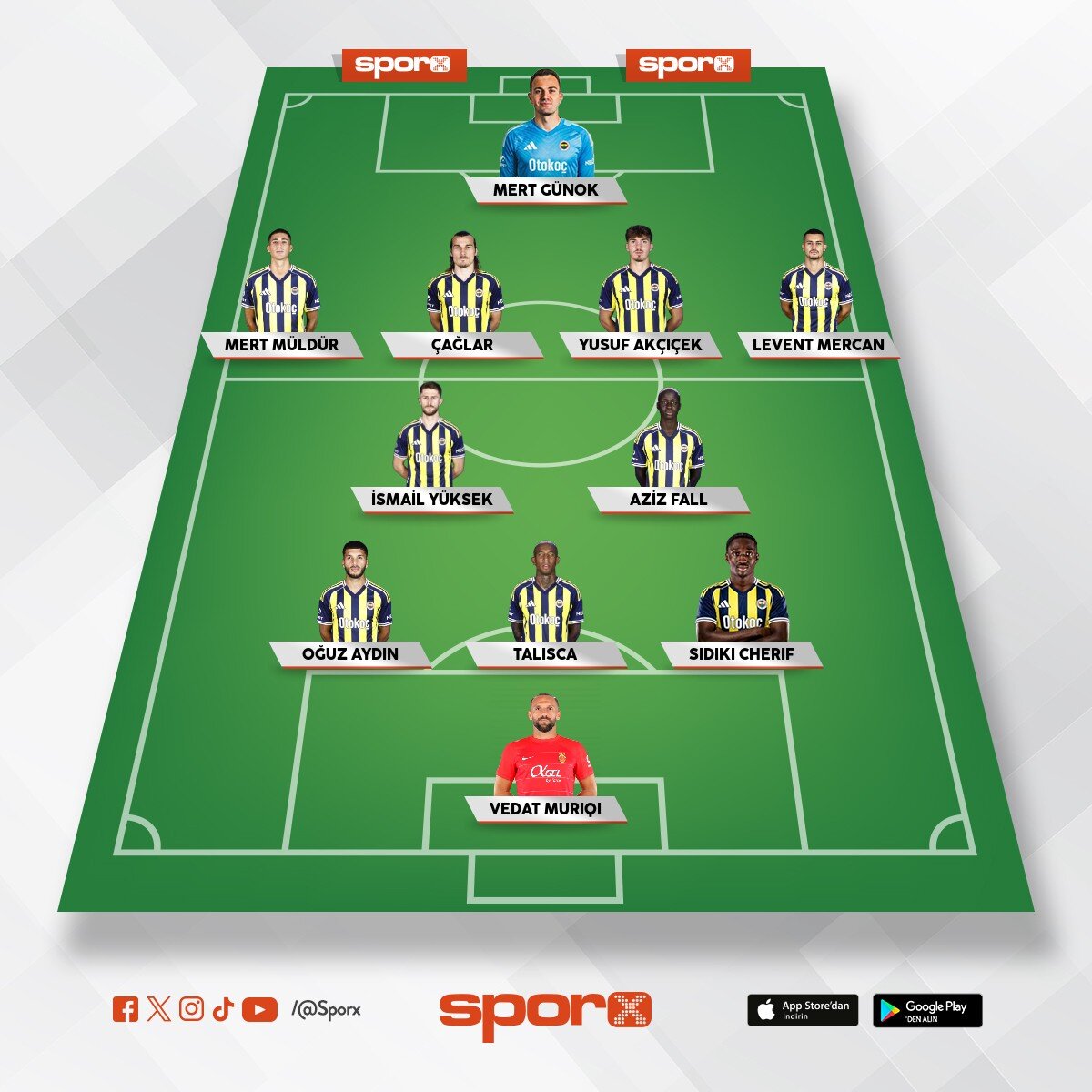 FENER 2027 YEDEKLER