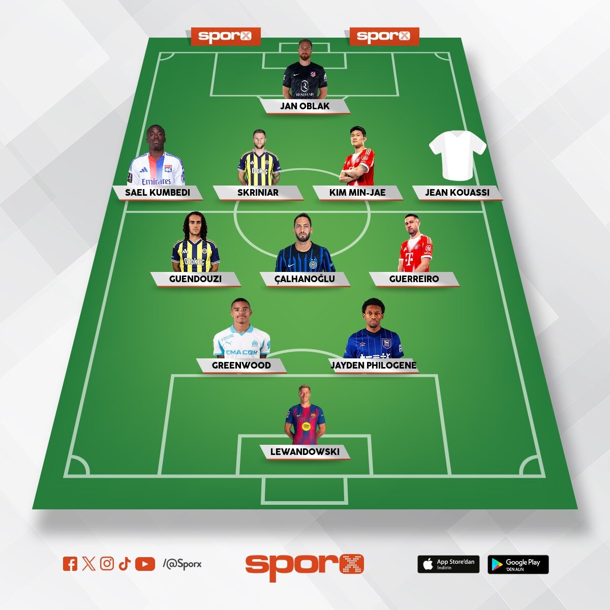 @Kadrokolik Fenerbah�e LB Arsene Kouassi 