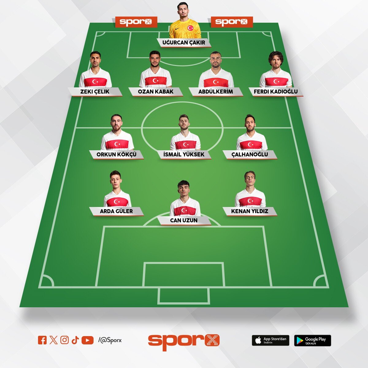 TURKEY�YE 4-6-0 XI