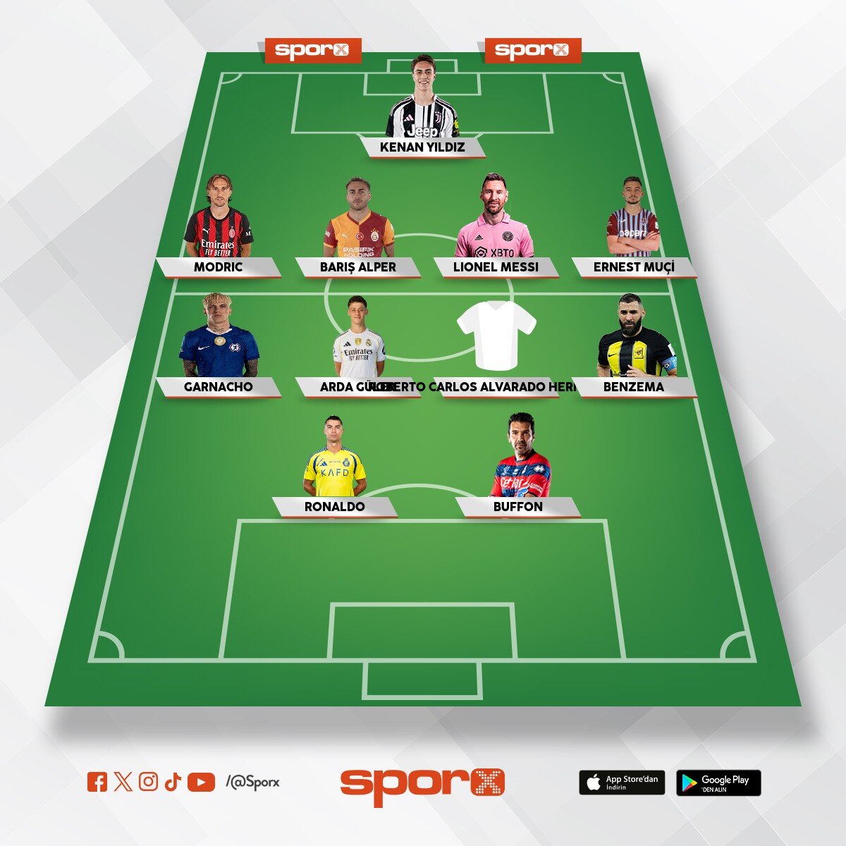 Real Madrid