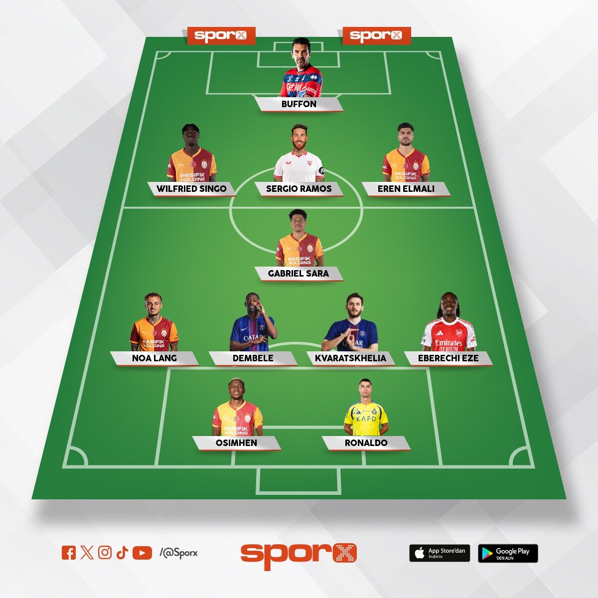Kont�r madrid
