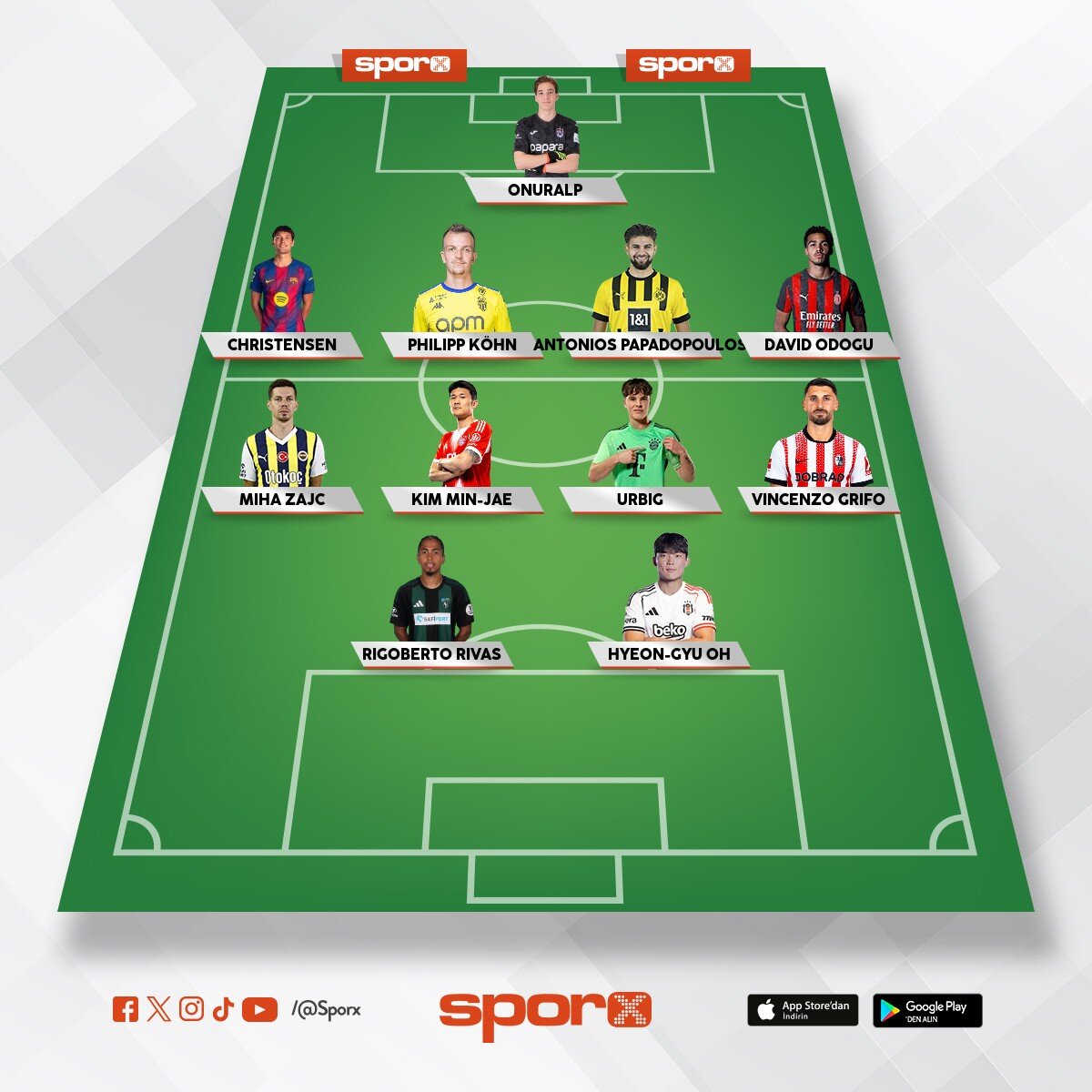 BJK