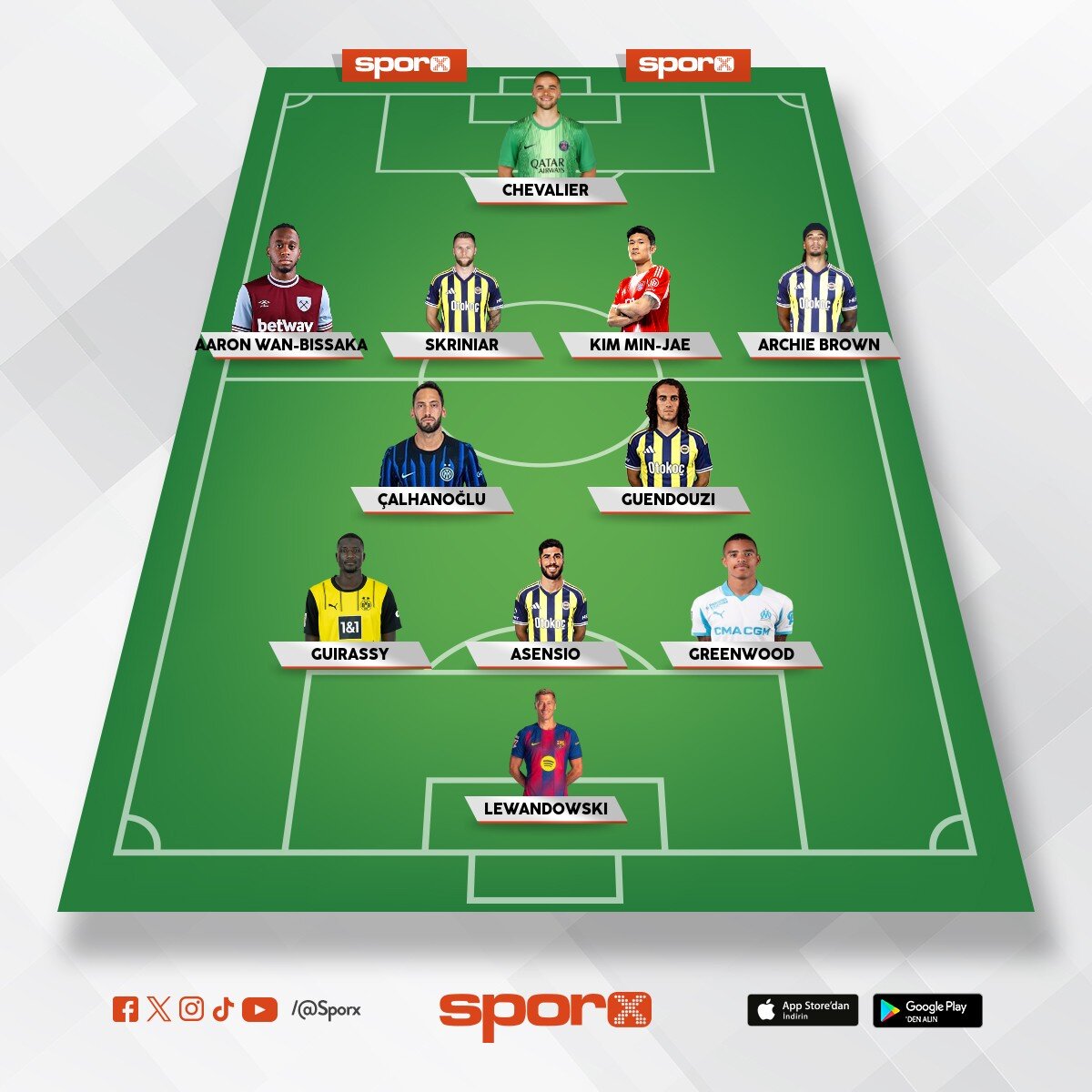 Fener geliyor