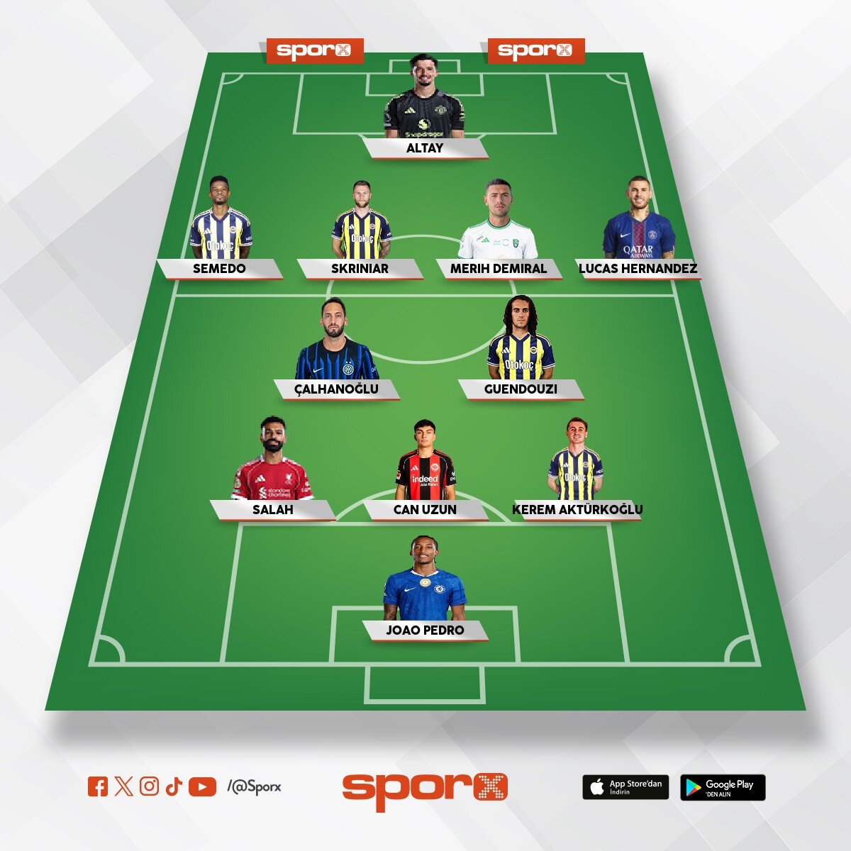 2026-2027 Fenerbah�e ( Aykut Kocaman ) 