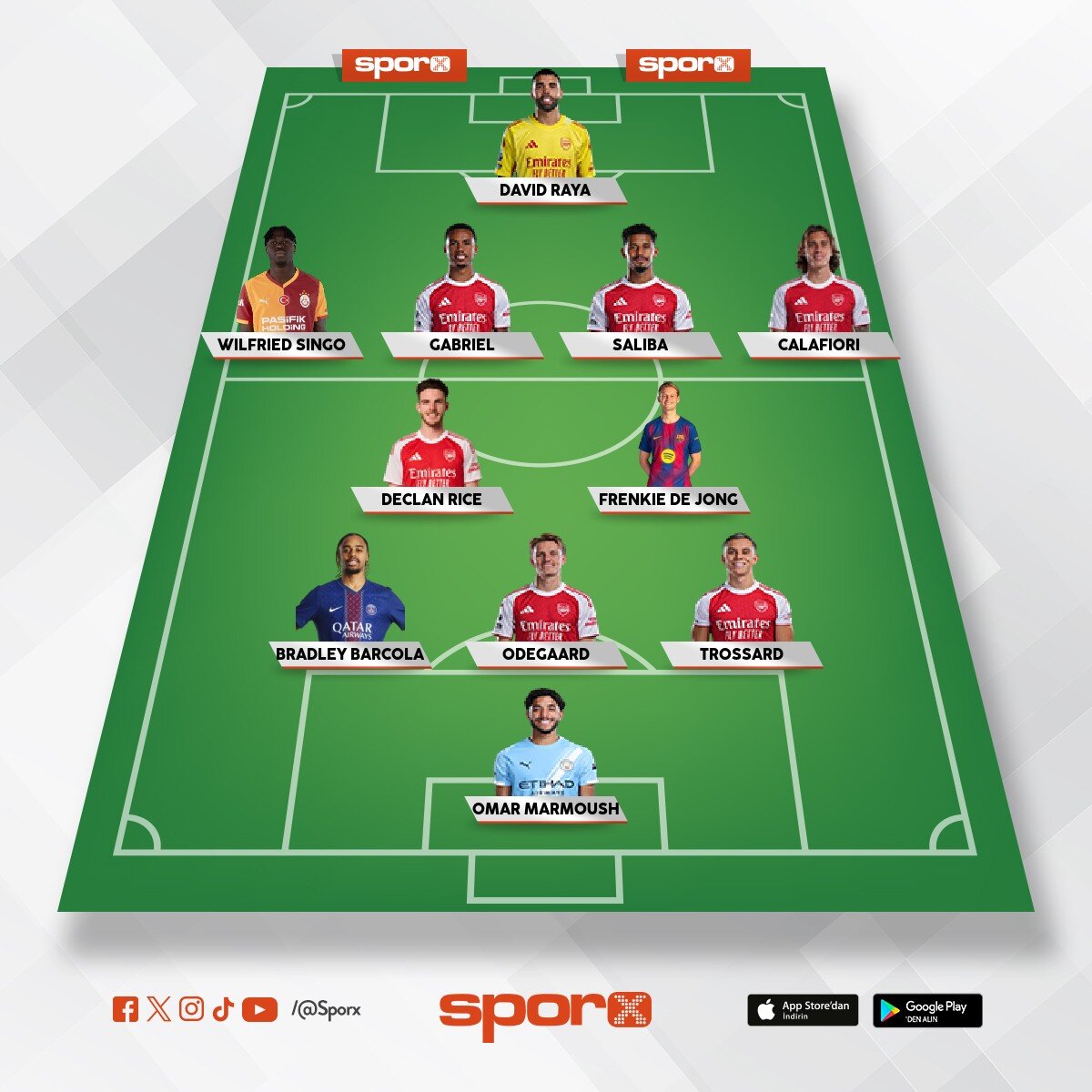 Arsenal's starting 11 to win the Champions League