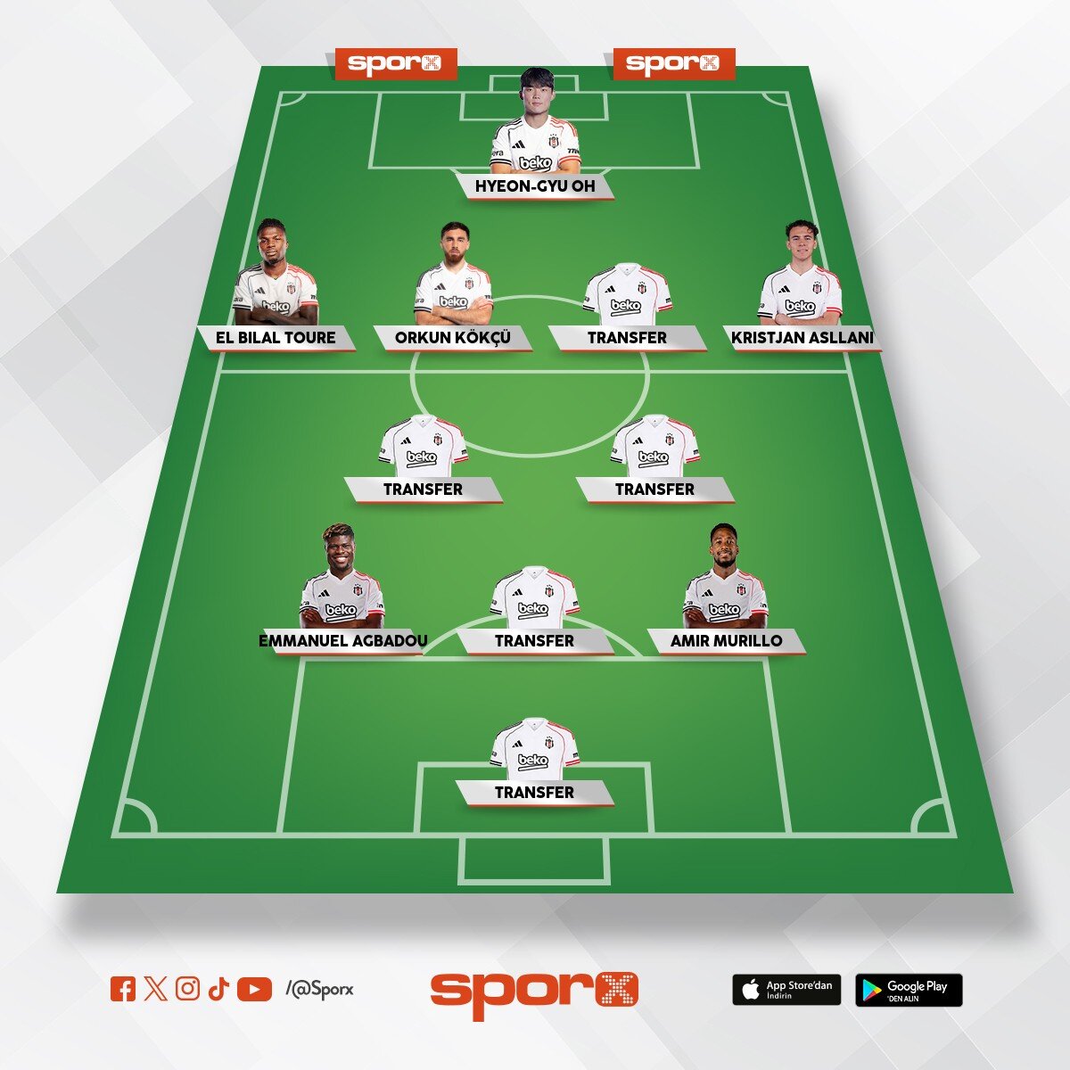 Quaresma skils