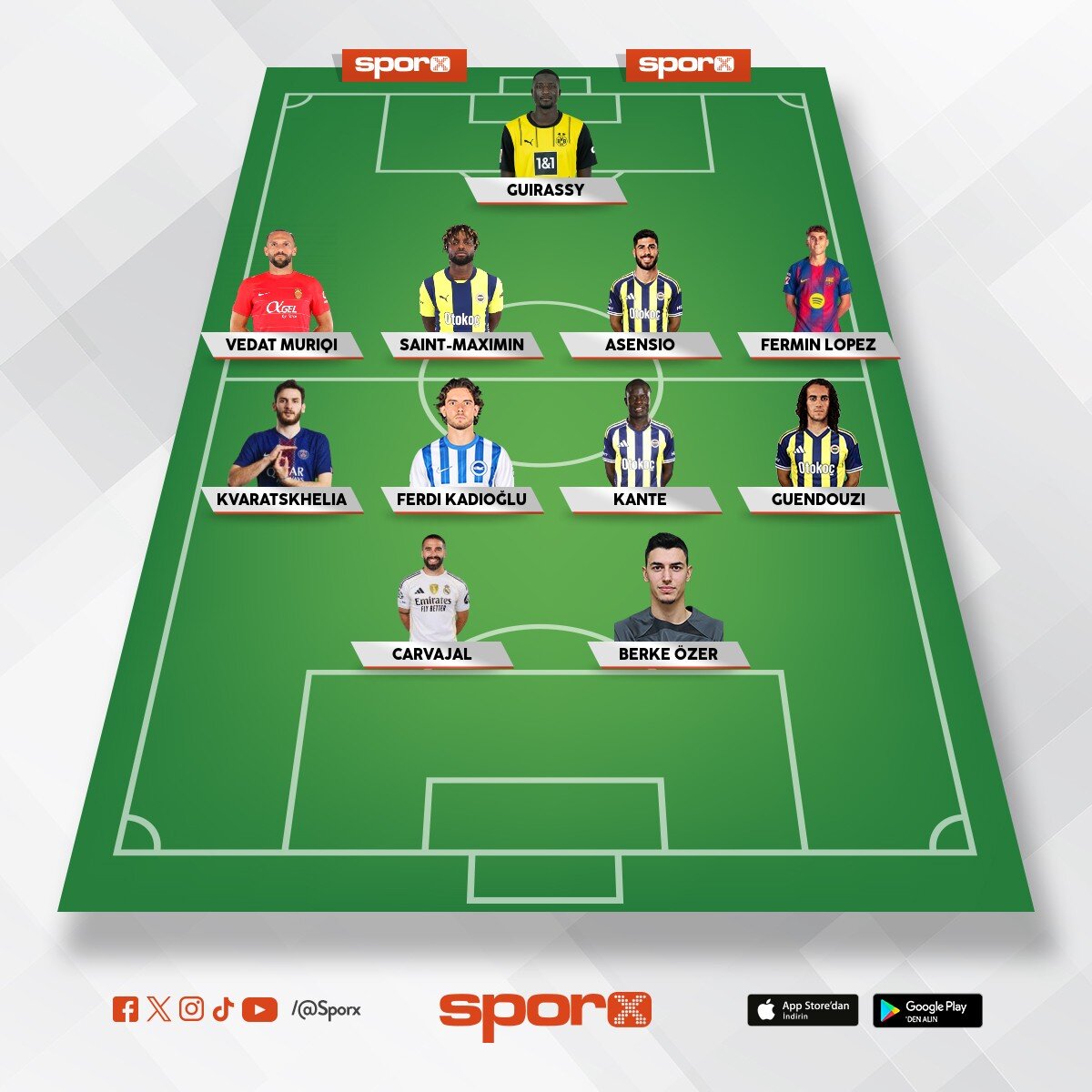 26 27 sezonu fenerba�e