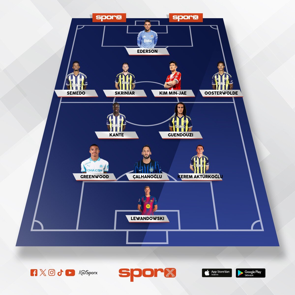 Avrupa'daki ilk 11