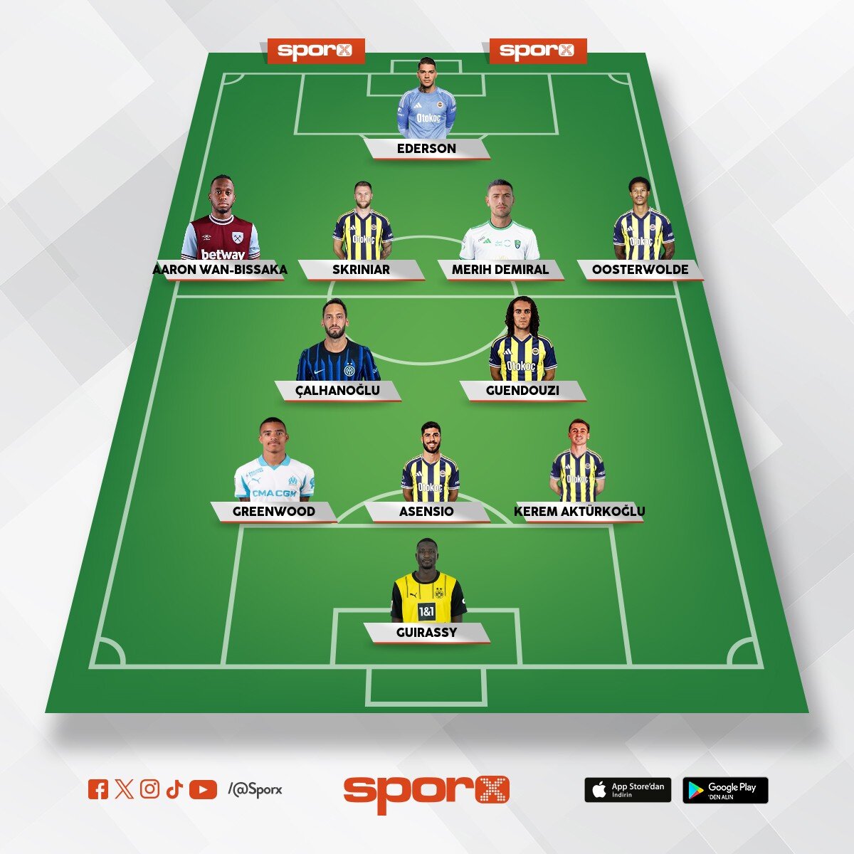 AYKUT AYKUT KOCAMAN volkan webo selcuk sahin