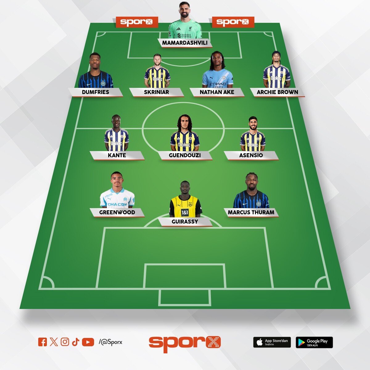 efsane Fenerbah�e ???????