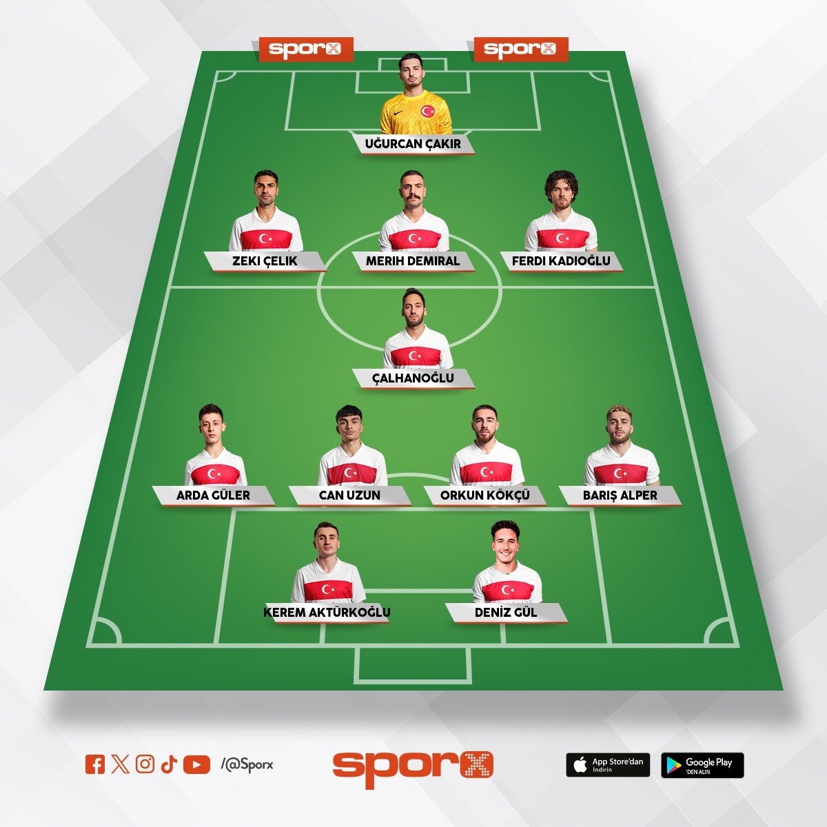 BUDUR AB�