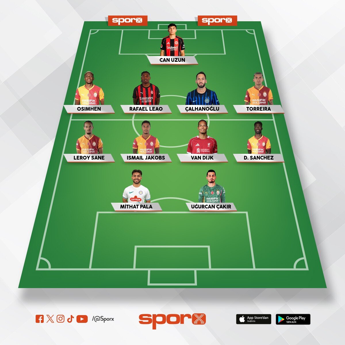 Allah'� �zn�yle okan buruk yapacak  transfer