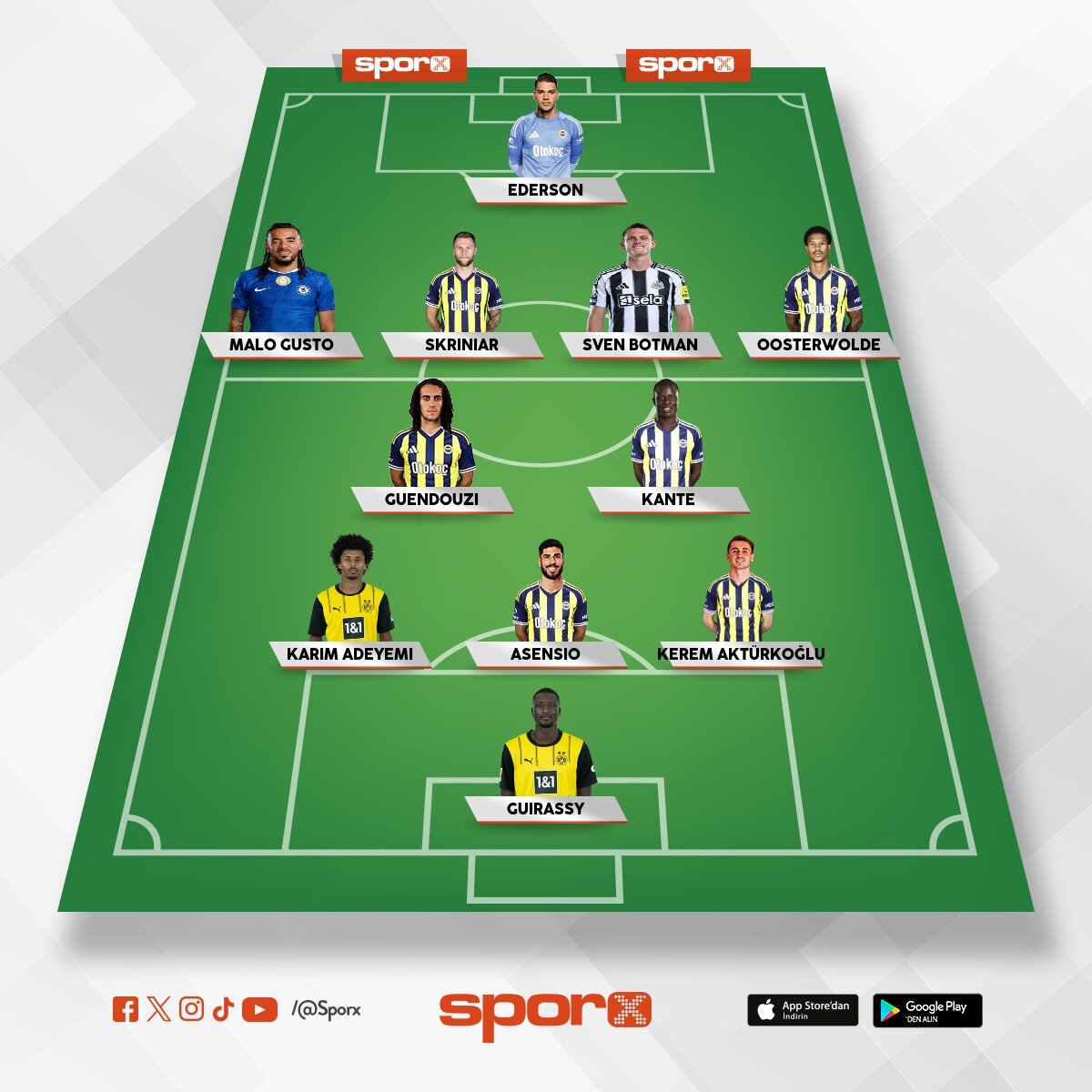 alperspor