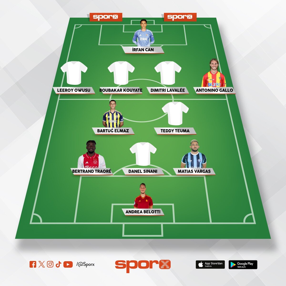 @Kadrokolik �orumspor 