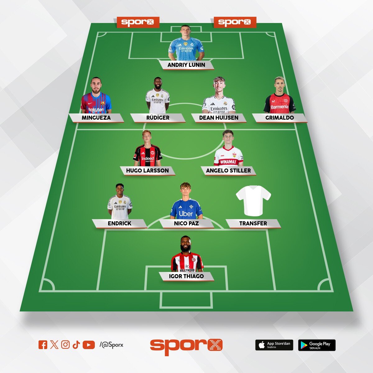 @Kadrokolik Real Madrid Yedekler LW Said El Mala