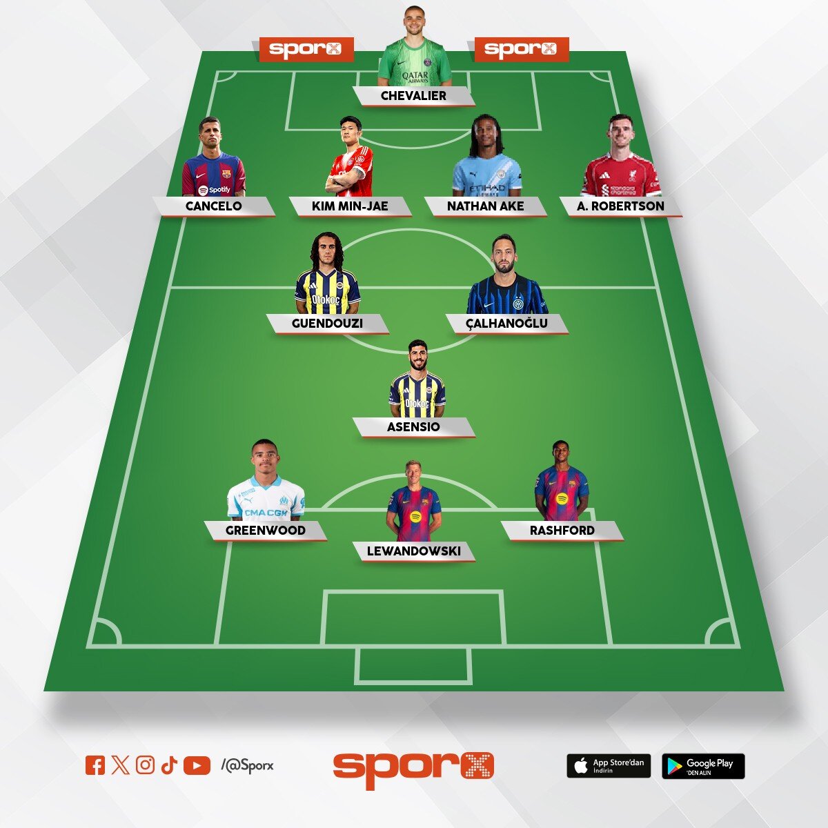 HAKAN SAF� 