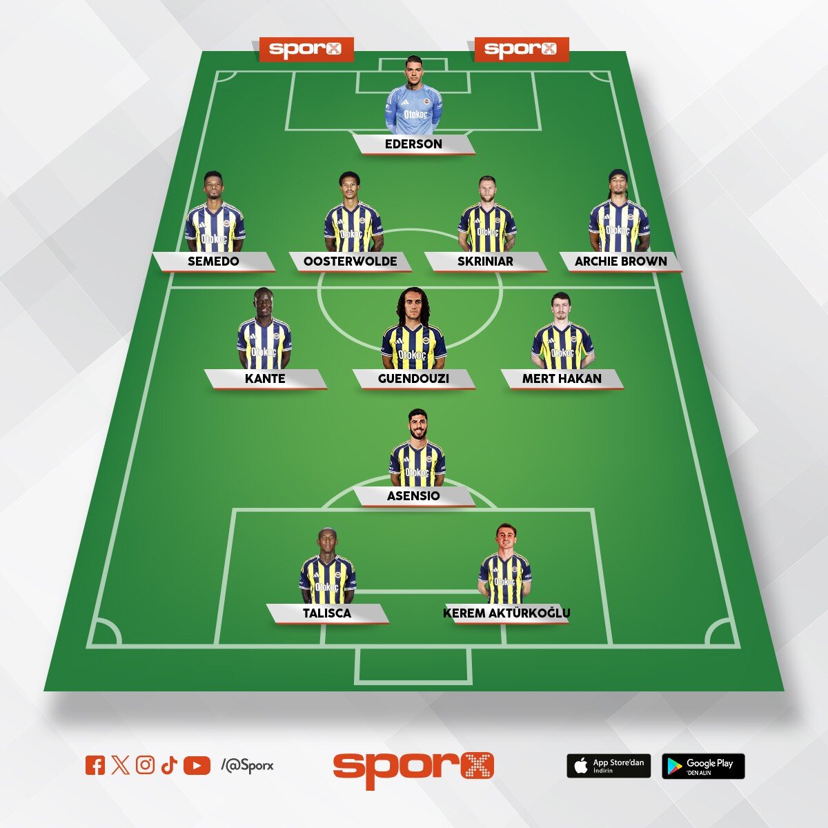 Chmpions tak�m
