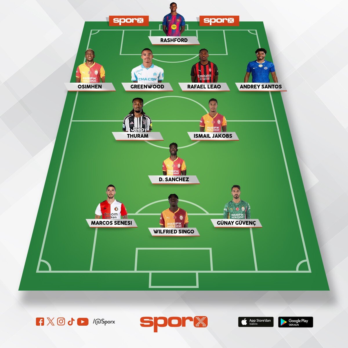 2027 Galatasaray