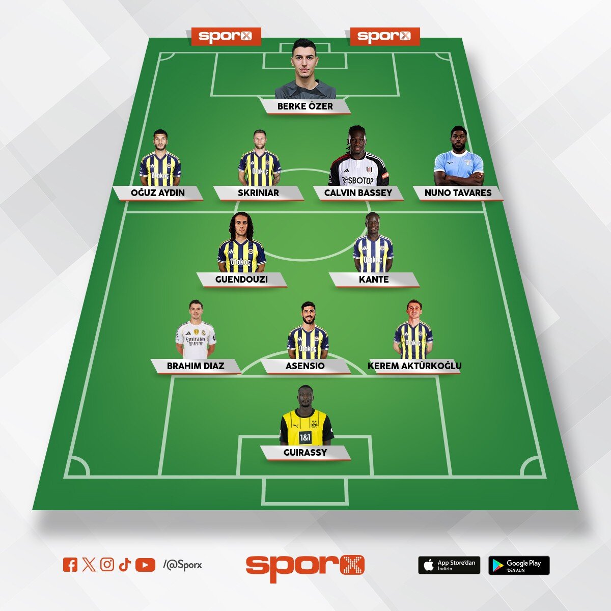 Fener 26/27