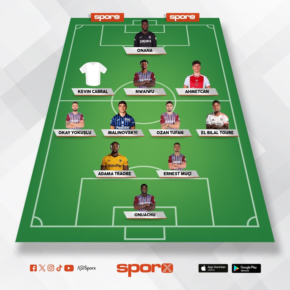 Trabzonspor 2026 27