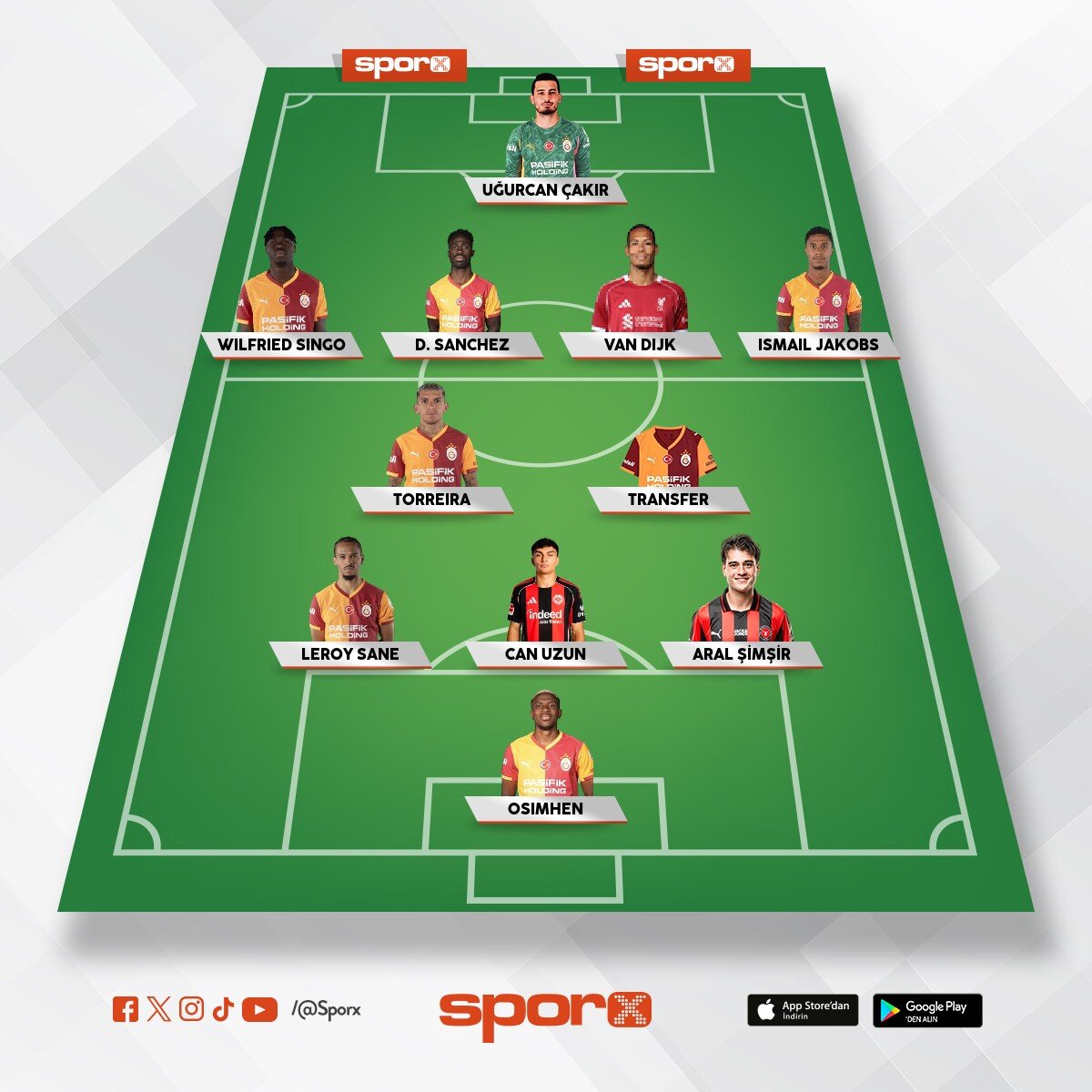 Galatasaray 26/27 sezonu i�in kadro